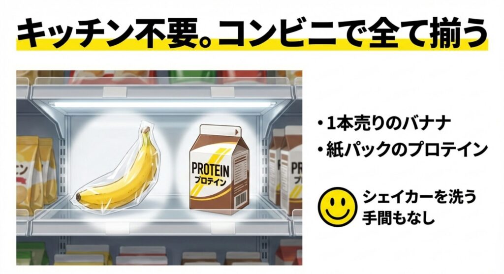 コンビニの棚にある1本売りバナナと紙パックプロテインのイラスト