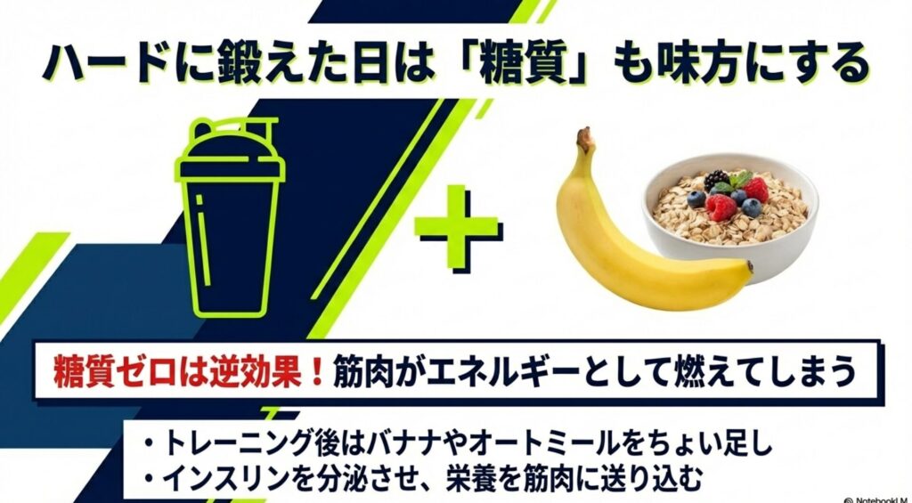 筋トレ後のプロテインにバナナやオートミールを足してインスリンを分泌させ筋肉に栄養を送る仕組み