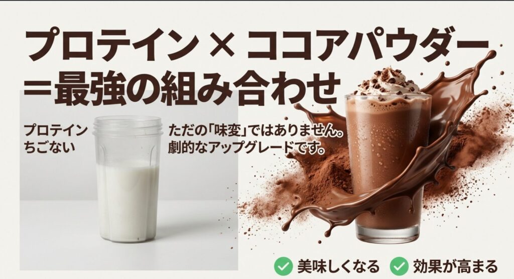 プロテインとココアパウダーの組み合わせが最強である理由を説明する導入画像