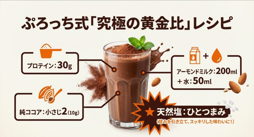 プロテイン、アーモンドミルク、純ココア、天然塩を使った美味しい黄金比レシピのまとめ