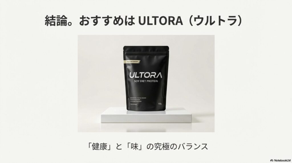 健康と味の究極のバランスを実現したおすすめのULTORAソイダイエットプロテイン