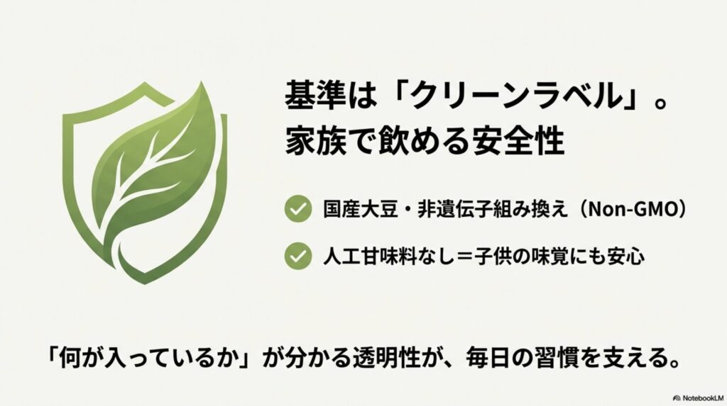 国産大豆・非遺伝子組み換えを使用したクリーンラベルなソイプロテインの安全性についてのスライド
