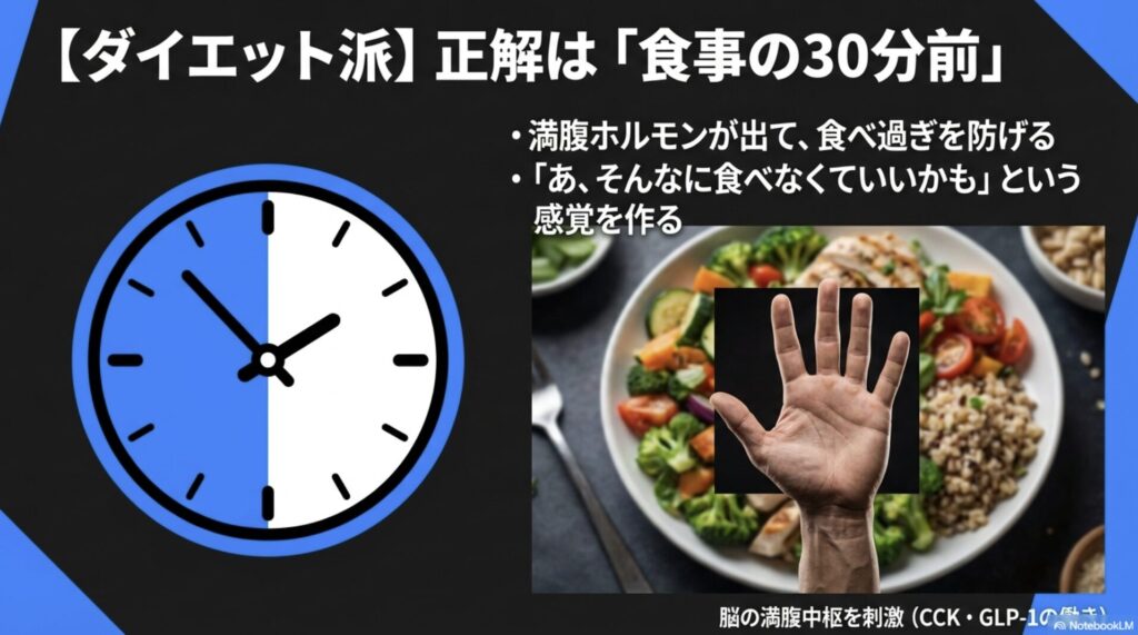 ダイエット目的の場合に食前30分にプロテインを飲むメリットを解説するスライド