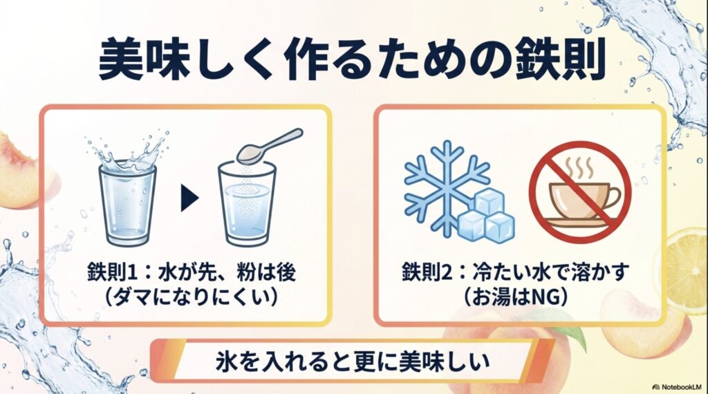 水を先に入れてから粉末を投入する順番と冷たい水の使用を推奨する図解スライド