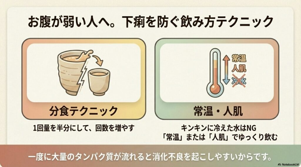 消化不良を防ぐためのプロテイン分食テクニックと常温・人肌で飲むことの重要性