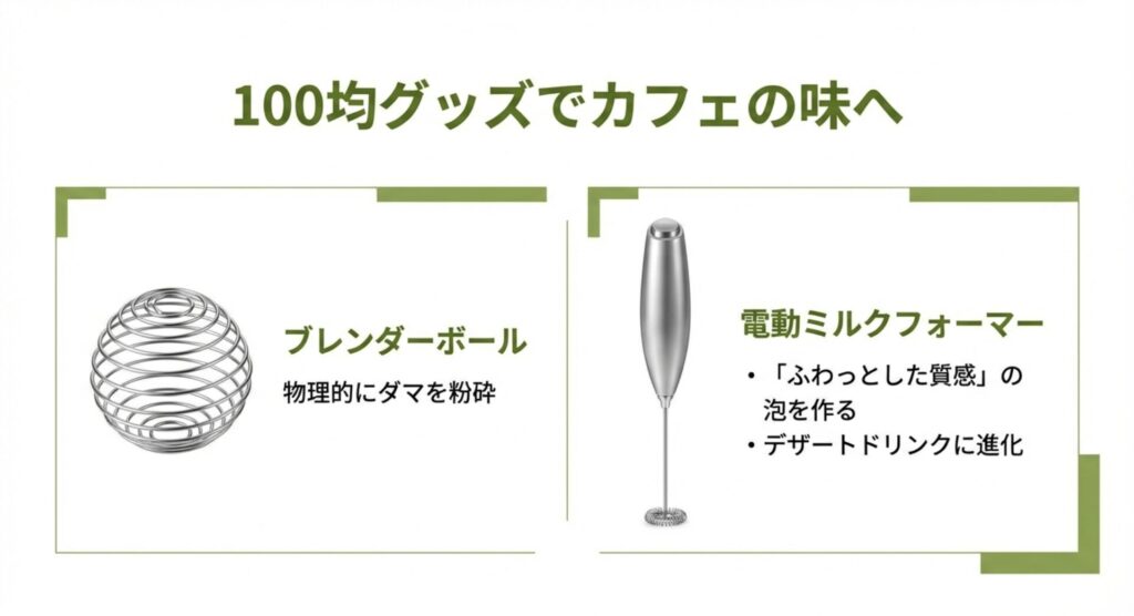 プロテインの攪拌効率を上げるツールの紹介。物理的にダマを砕くブレンダーボールと、ふわっとした泡を作る電動ミルクフォーマーのメリットを解説。