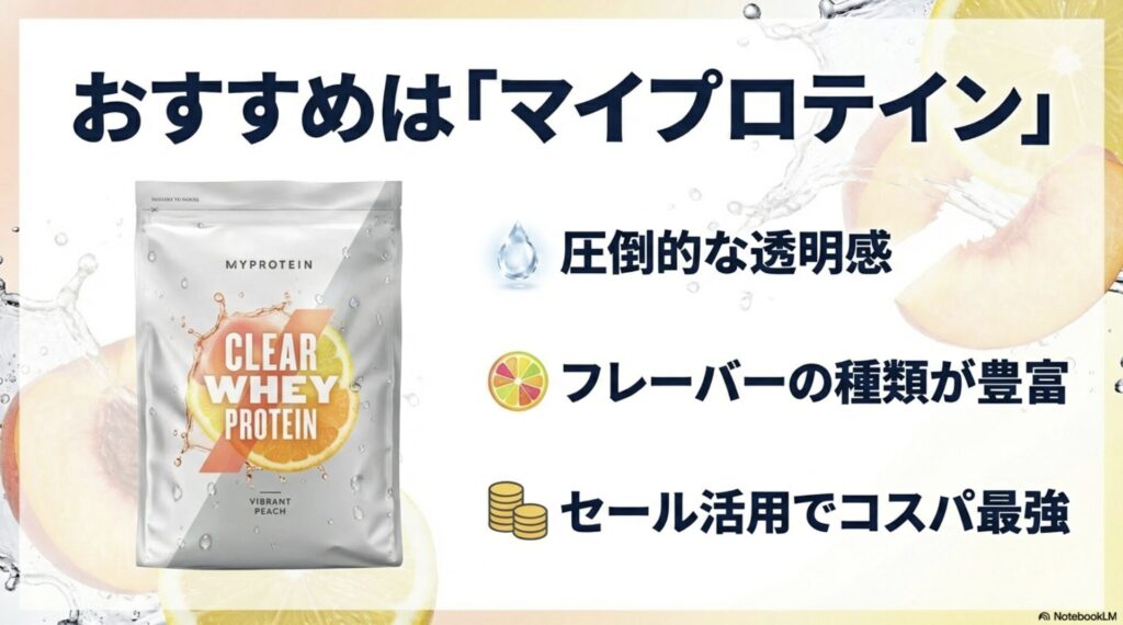 マイプロテイン「クリアホエイアイソレート」の製品パッケージと特長
