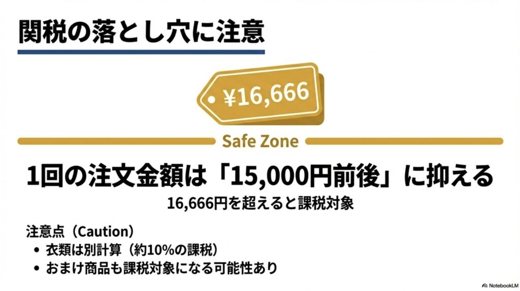 免税範囲の金額と衣類の別計算、おまけ商品への課税リスクに関する注意点
