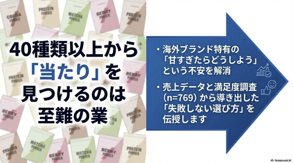 海外ブランド特有の不安を解消するための満足度調査データと選び方のポイント