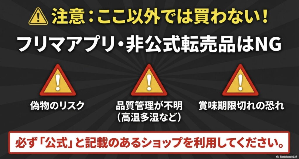 フリマアプリや非公式転売品による偽物リスクや品質管理の不安、賞味期限切れの恐れについての注意喚起