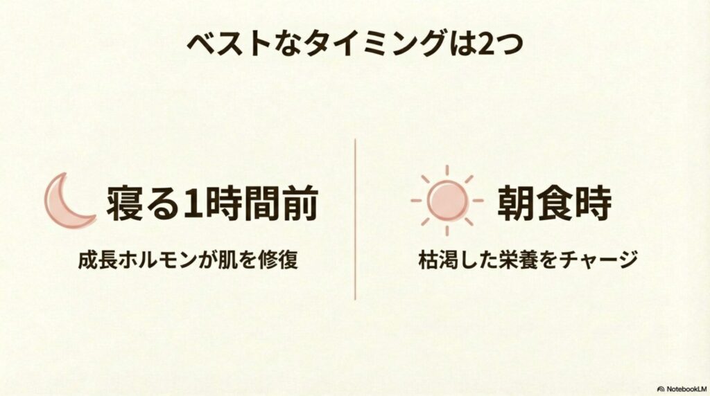 成長ホルモンが働く「寝る1時間前」と栄養補給の「朝食時」が肌に良い理由の解説
