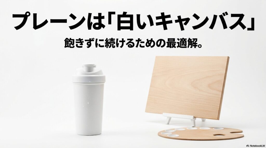 プレーンプロテインを自由にアレンジできる「白いキャンバス」と定義し、飽きずに続けるための最適解であることを示すスライド。