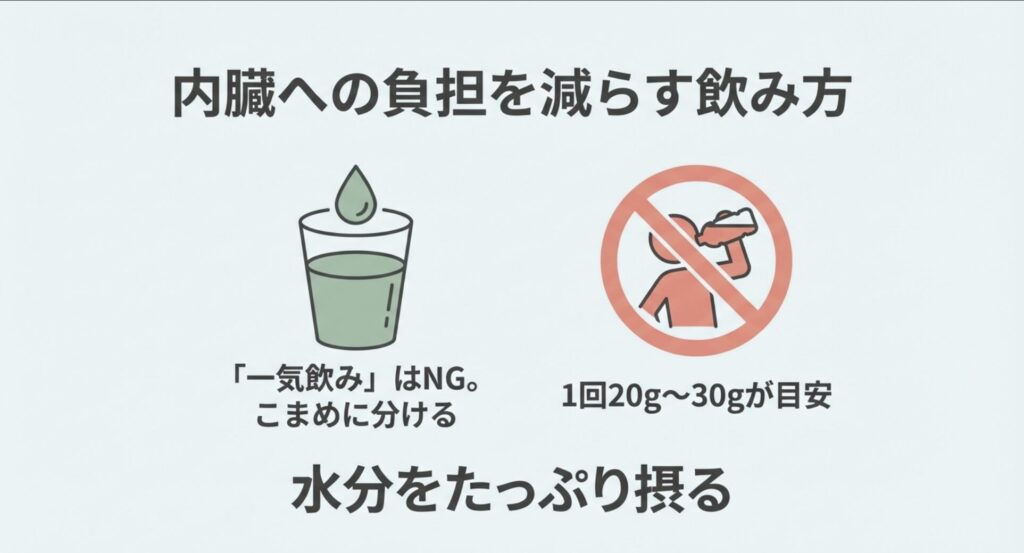 一気飲みを避け、1回20-30gを目安にこまめに水分を摂るコツ
