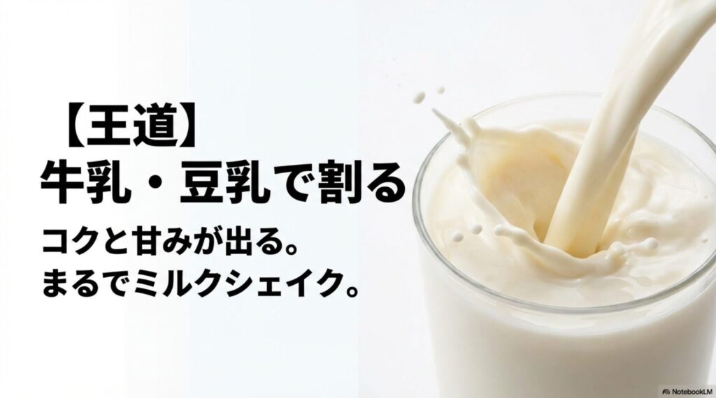 牛乳や豆乳で割ることで、コクと甘みが出てミルクシェイクのように美味しくなることを説明するスライド。