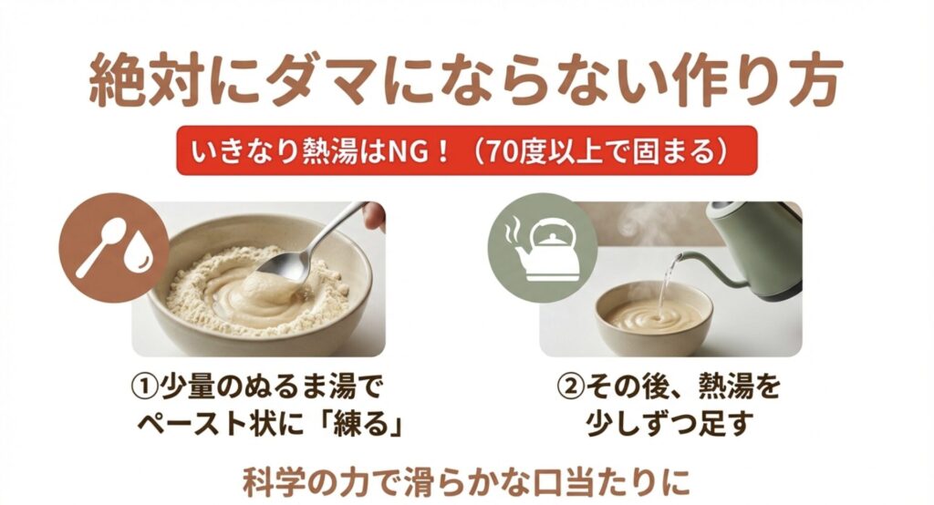 いきなり熱湯を注がず、少量のぬるま湯でペースト状に練ってからお湯を足す「滑らかな口当たり」を作る科学的な手順。