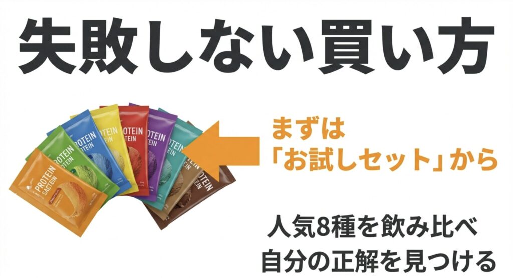 人気8種を飲み比べして自分の好みの味を見つけるレイズのお試しセット紹介スライド