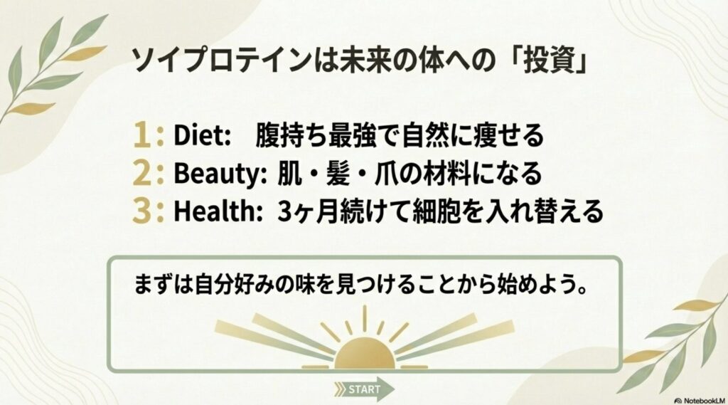 ダイエット、美容、健康の3つの視点から見るソイプロテインを飲み続けた結果の総まとめ