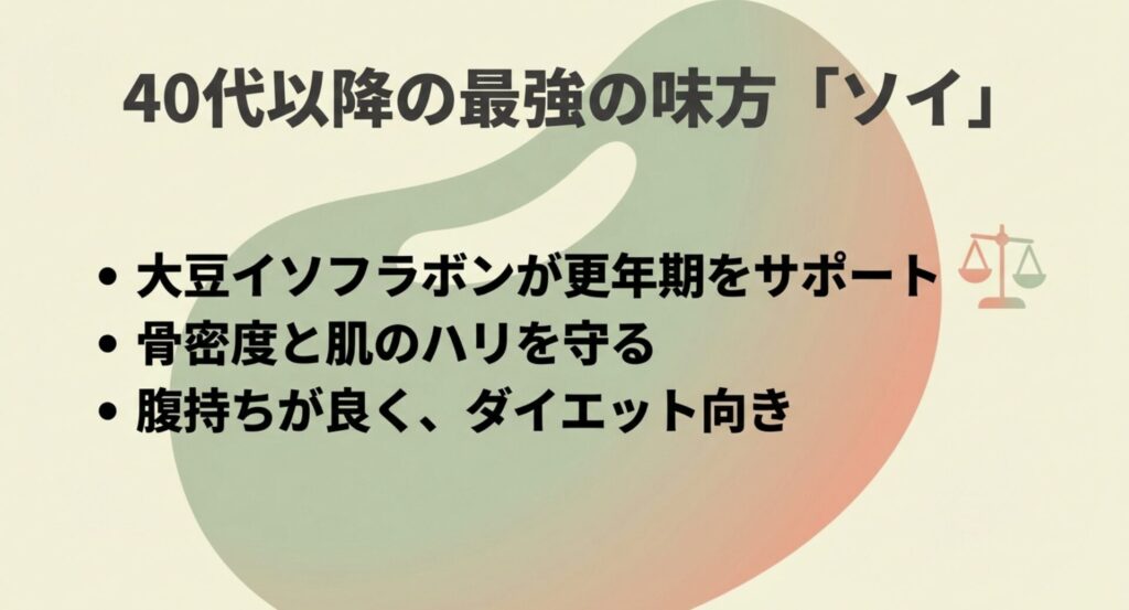 大豆イソフラボンによる更年期サポートと骨密度・肌のハリ維持