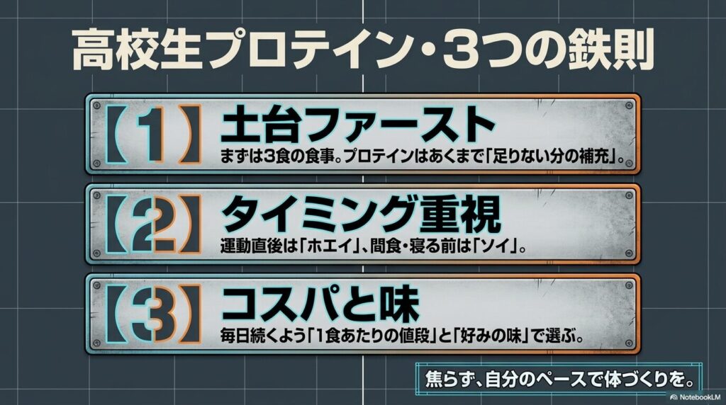 土台ファースト・タイミング重視・コスパと味という3つの鉄則を示す図