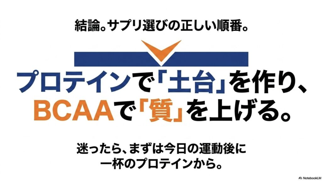 プロテインで筋肉の土台を作りBCAAで質を上げるという結論を示すまとめ画像